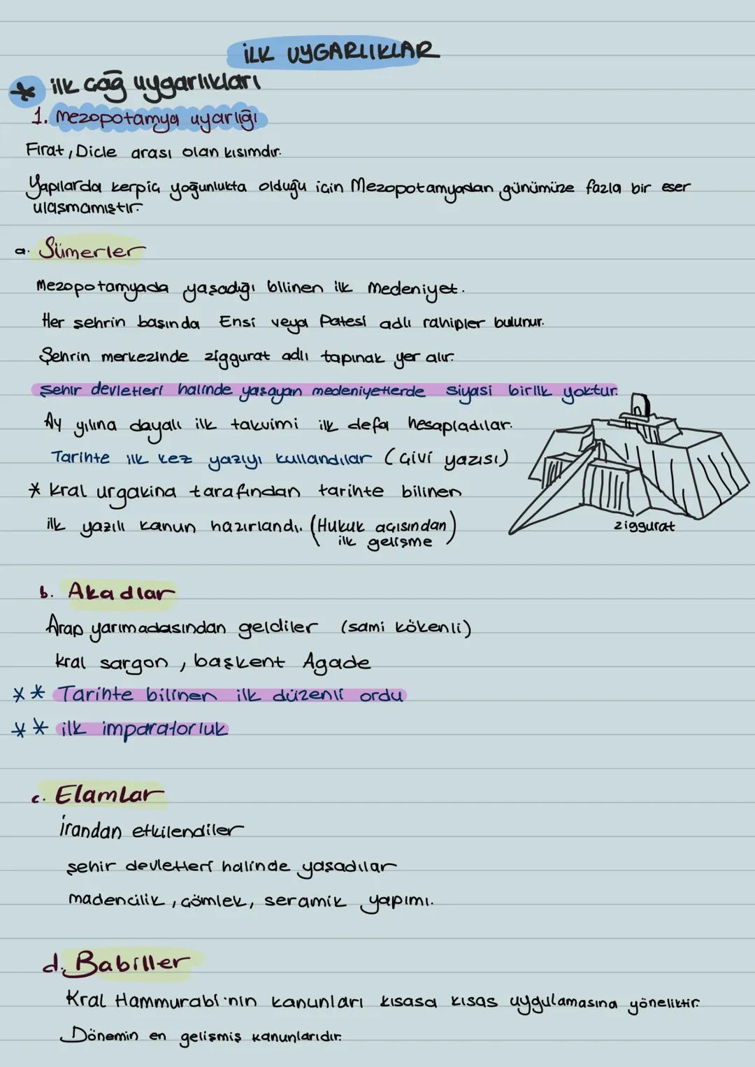 * ilk cağ uygarlıklar
İLK UYGARLIKLAR
1. Mezopotamya uyarlığı
Firat, Dicle arası olan kısımdır.
Yapılarda kerpia yoğunlukta olduğu için Mezo