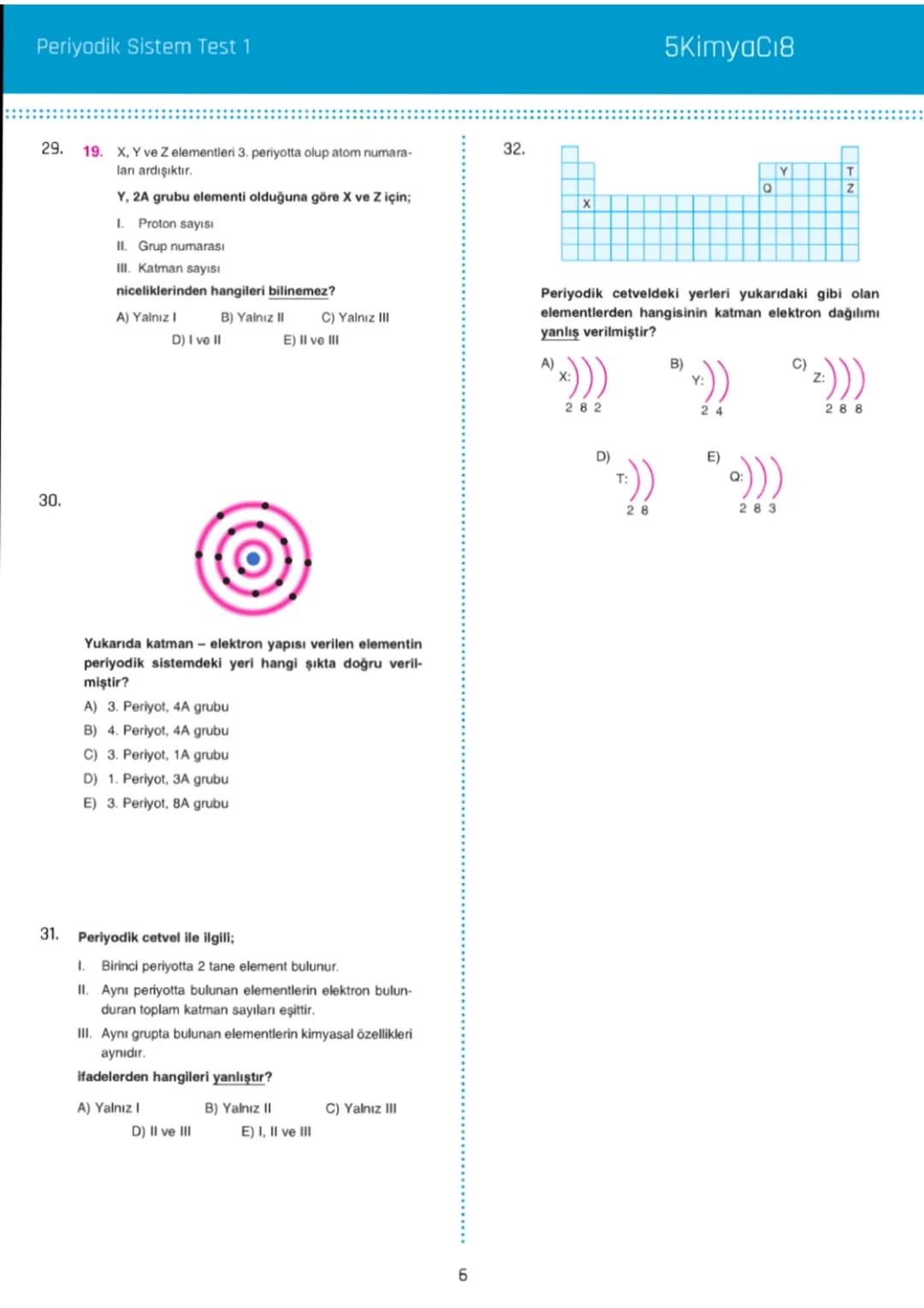 ATOMUN YAPISI
VE
PERİYODİK SİSTEM
2
TEVFİK VARIŞ
Kimya Öğretmeni ATOM MODELLERI
* Atom hakkında ilk bilimsel model
John Dalton tarafından or