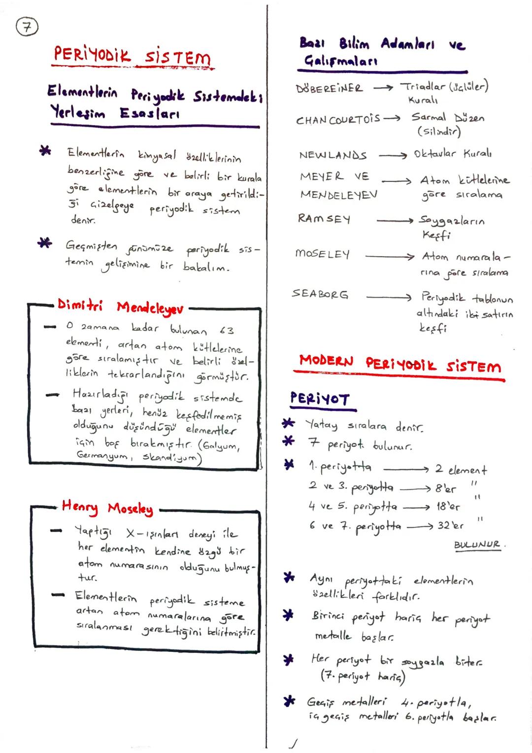 ATOMUN YAPISI
VE
PERİYODİK SİSTEM
2
TEVFİK VARIŞ
Kimya Öğretmeni ATOM MODELLERI
* Atom hakkında ilk bilimsel model
John Dalton tarafından or