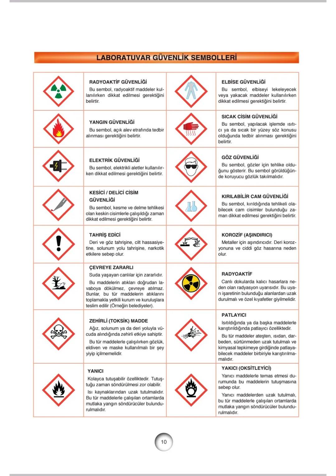 KİMYA BİLİMİ
1
TEVFİK VARIŞ
Kimya Öğretmeni (1)
Simya = Değersiz metalleri altına
Gevirme, hastalıklara çare bulma ve
ölümsüzlük iksirini bu