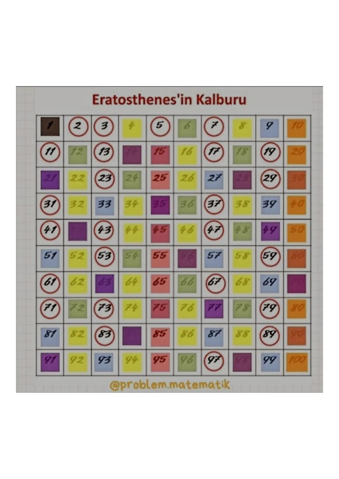 # ASAL SAYILAR
Pozitif çarpanları (bölenleri) sadece
1 ve kendisi olan 1'den büyük
sayılara asal sayılar denir.
2,3,5,7,11,13,17,19,23....