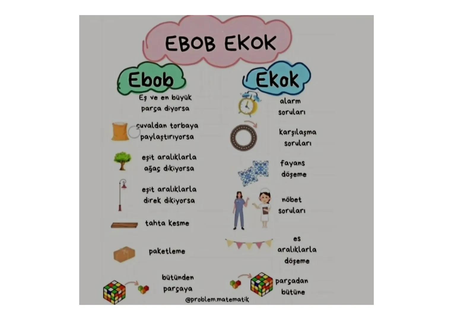 EBOB-EKOK
iki veya daha fazla sayının ortak
bölenleri arasından en büyük
olanına, bu sayıların en büyük
ortak böleni (EBOB) denir.
Örnek: