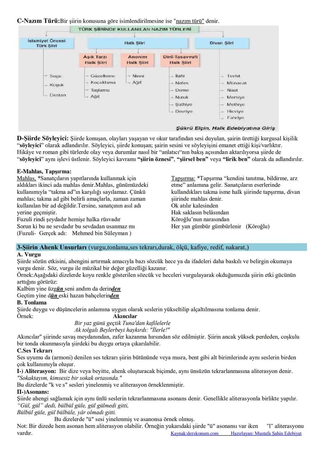 9.Sınıf Türk Dili ve Edebiyatı Şiir Ünitesi Ders Notları PDF--
PDF-ÜNİTE İÇERİĞİ
1. Şiir Nedir?
2. Şiirin Yapısı (Nazım birimi- biçimi-türü,