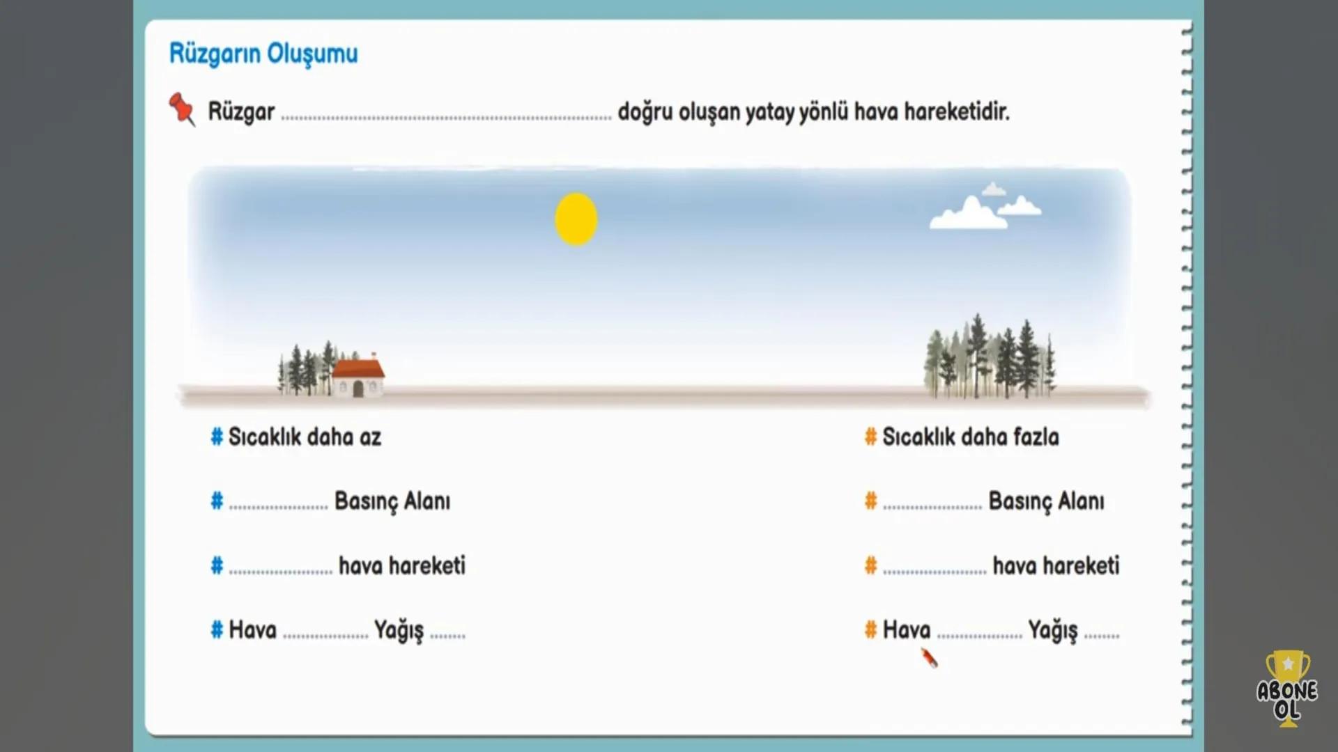 Hava Olayları
Dar bir bölgede ...............süreli etkili olan hava koşullarıdır.
Bulutlu, sisli, yağmurlu ve güneşli gibi ifadeler kullanı