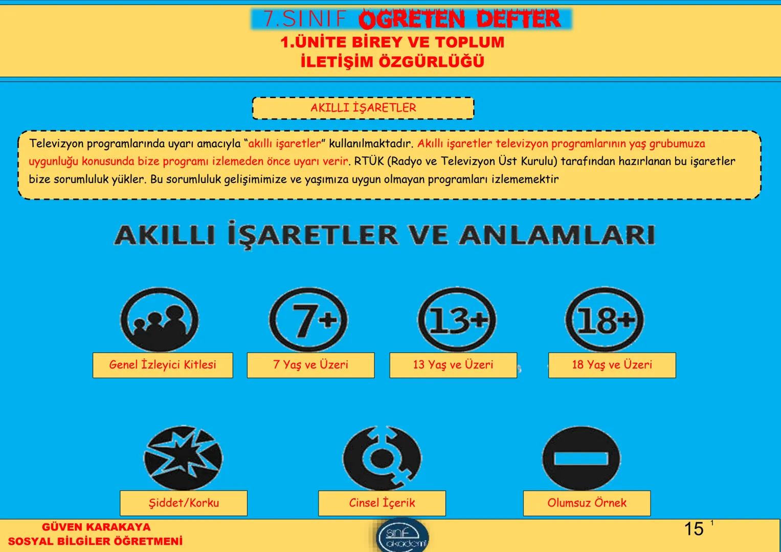 # 1.ÜNİTE
# BİREY VE TOPLUM # 7.SINIF OGRETEN DEFTER
# 1.ÜNİTE BİREY VE TOPLUM
# İNSANDAN İNSANA GİDEN YOL İLETİŞİM
İLETİŞİM: Duygu, düş