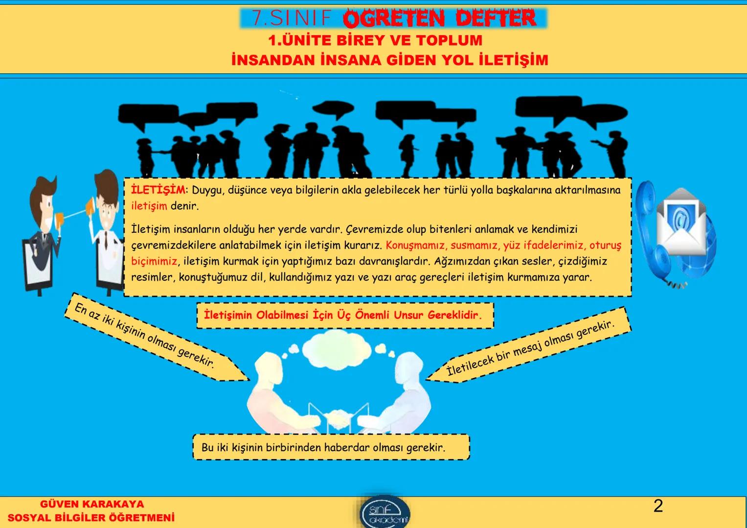 # 1.ÜNİTE
# BİREY VE TOPLUM # 7.SINIF OGRETEN DEFTER
# 1.ÜNİTE BİREY VE TOPLUM
# İNSANDAN İNSANA GİDEN YOL İLETİŞİM
İLETİŞİM: Duygu, düş