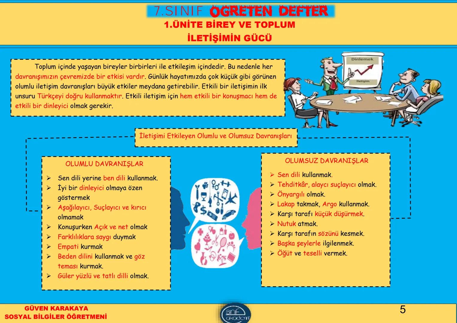 # 1.ÜNİTE
# BİREY VE TOPLUM # 7.SINIF OGRETEN DEFTER
# 1.ÜNİTE BİREY VE TOPLUM
# İNSANDAN İNSANA GİDEN YOL İLETİŞİM
İLETİŞİM: Duygu, düş