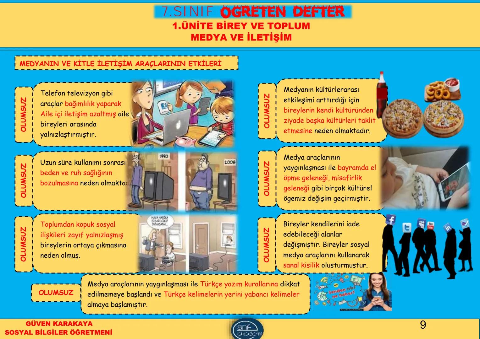# 1.ÜNİTE
# BİREY VE TOPLUM # 7.SINIF OGRETEN DEFTER
# 1.ÜNİTE BİREY VE TOPLUM
# İNSANDAN İNSANA GİDEN YOL İLETİŞİM
İLETİŞİM: Duygu, düş
