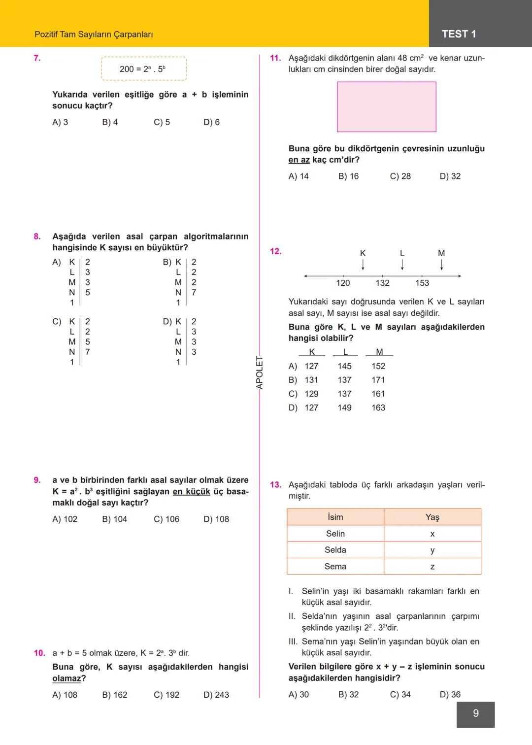 TEST 1 Pozitif Tam Sayıların Çarpanları
1. a bir tam sayı olmak üzere, a'yı tam bölen (veya
kalansız bölen) tam sayılara, a'nın bölenleri