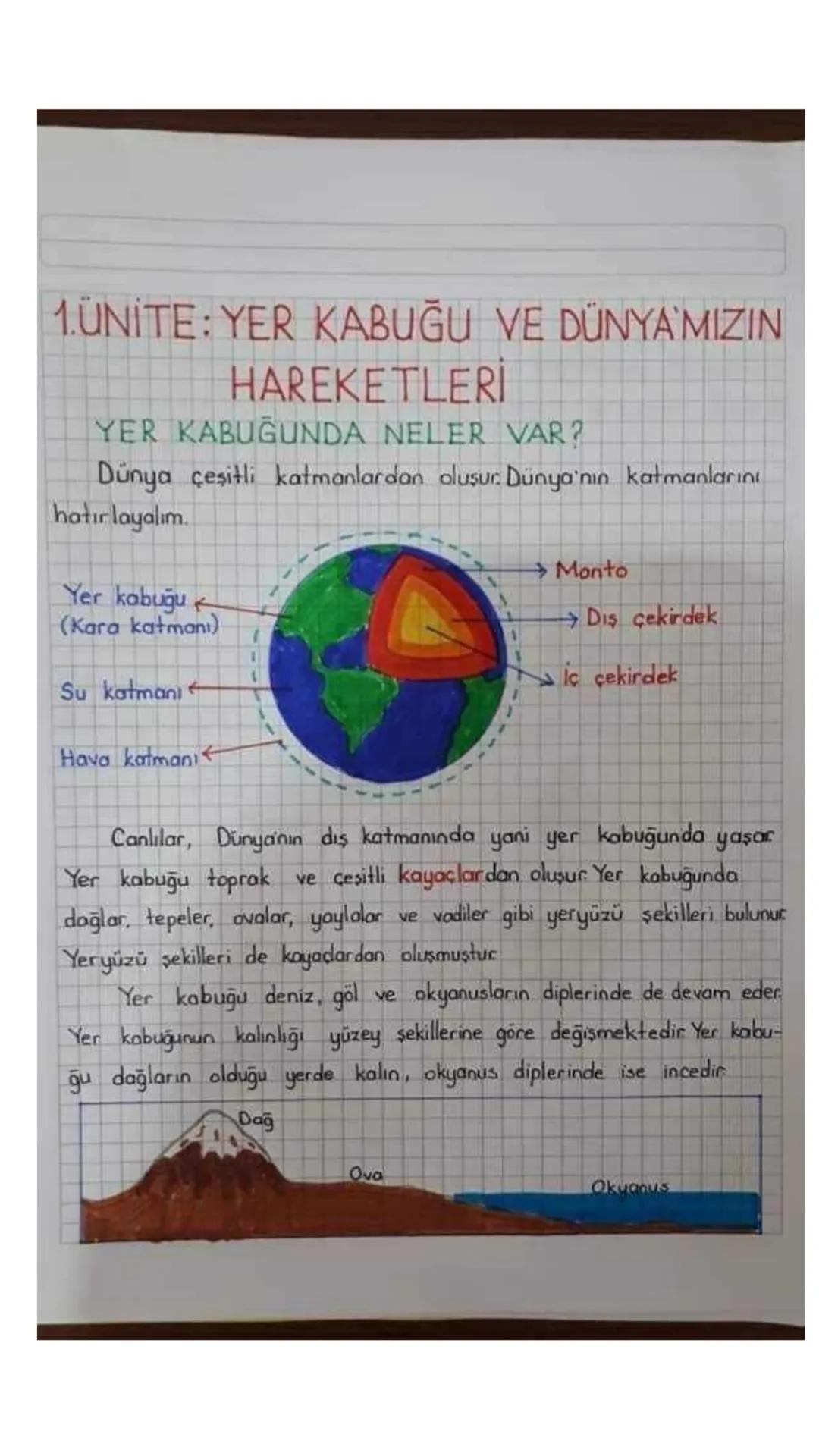 # 1.ÜNİTE: YER KABUĞU VE DÜNYA MIZIN
HAREKETLERİ
YER KABUĞUNDA NELER VAR?
Dünya çeşitli katmanlardan oluşur. Dünya'nın katmanlarını
hatırla