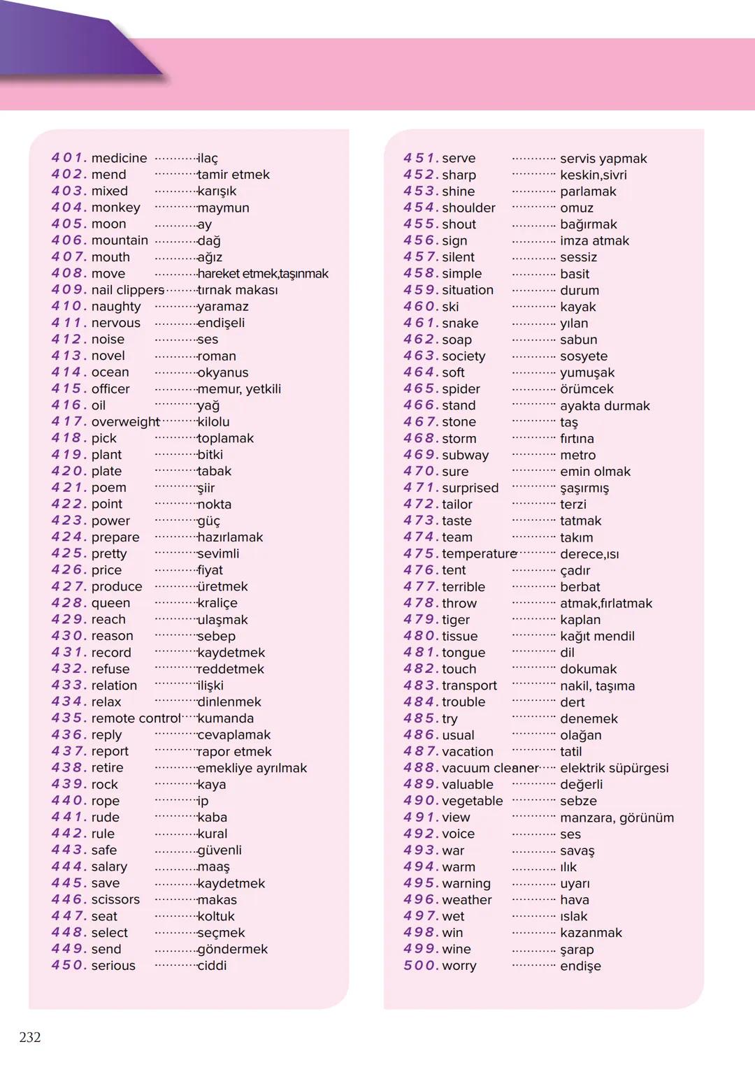228
İNGİLİZCE'DEKİ EN ÖNEMLİ 1000 KELİME
1
accountant
2. afraid
3. age
4. airplane
5. alone
6. angry
7. animal
8 . answer
9. architect
10. a