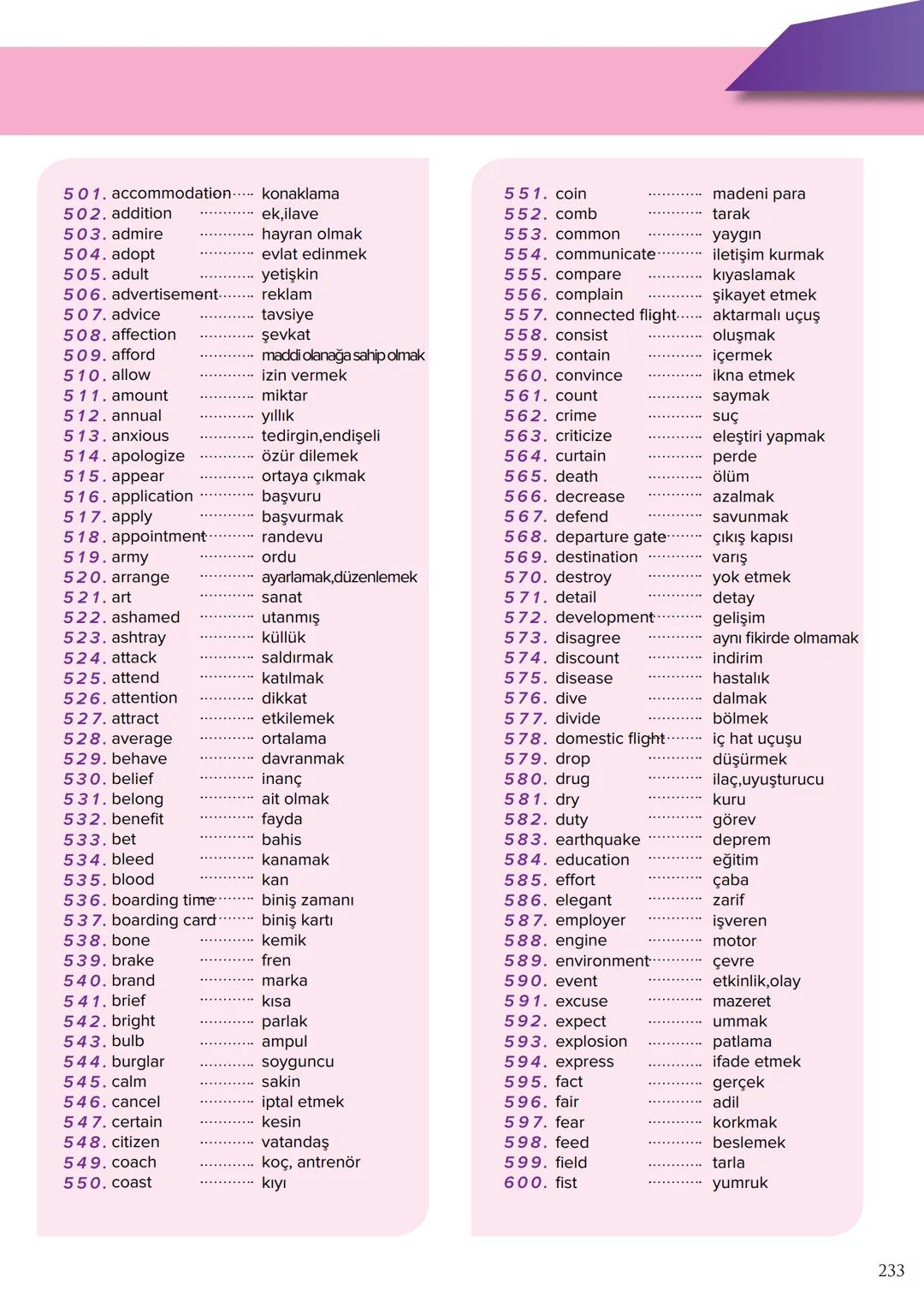 228
İNGİLİZCE'DEKİ EN ÖNEMLİ 1000 KELİME
1
accountant
2. afraid
3. age
4. airplane
5. alone
6. angry
7. animal
8 . answer
9. architect
10. a