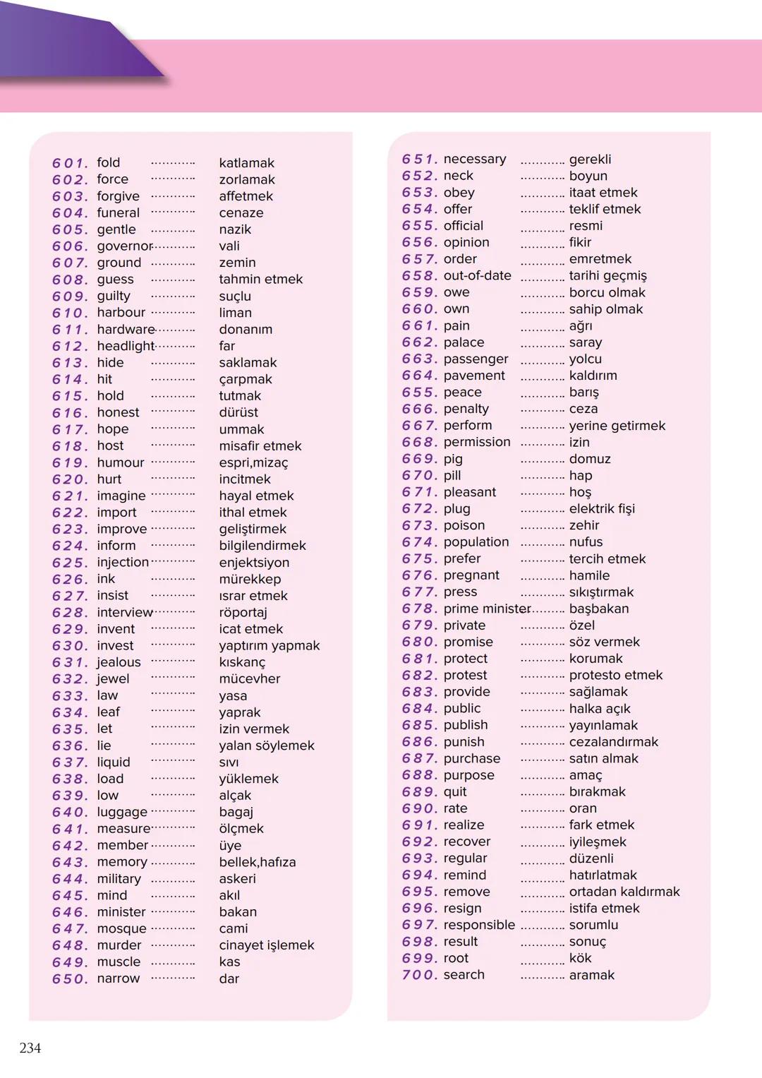 228
İNGİLİZCE'DEKİ EN ÖNEMLİ 1000 KELİME
1
accountant
2. afraid
3. age
4. airplane
5. alone
6. angry
7. animal
8 . answer
9. architect
10. a