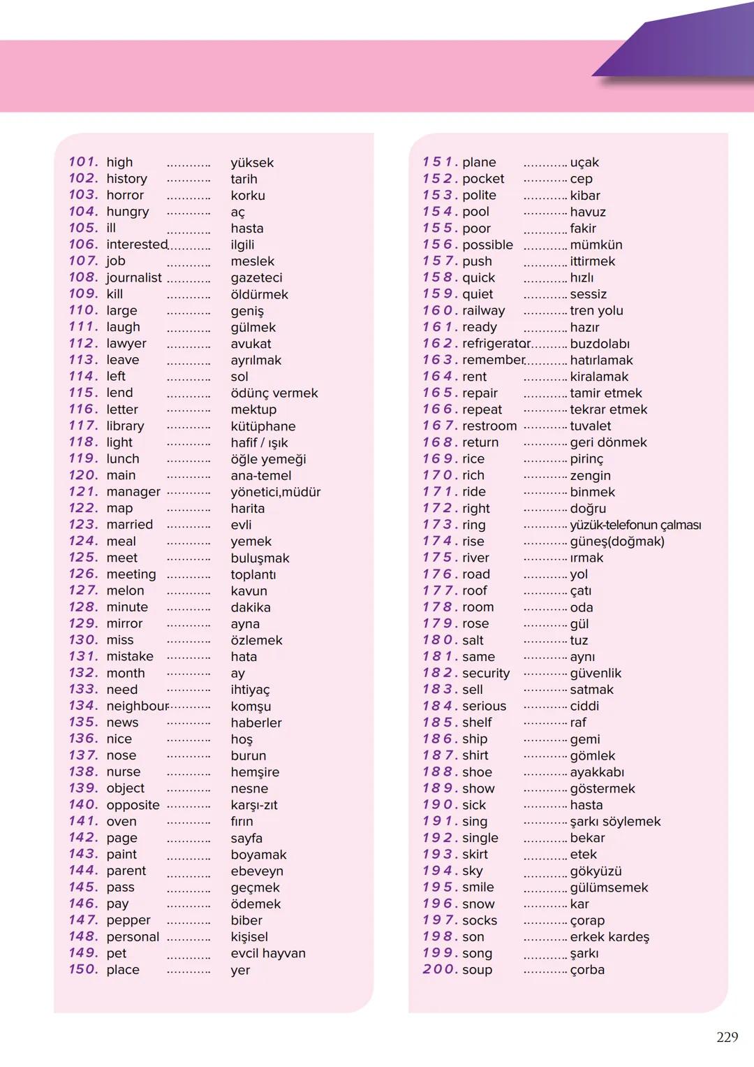 228
İNGİLİZCE'DEKİ EN ÖNEMLİ 1000 KELİME
1
accountant
2. afraid
3. age
4. airplane
5. alone
6. angry
7. animal
8 . answer
9. architect
10. a