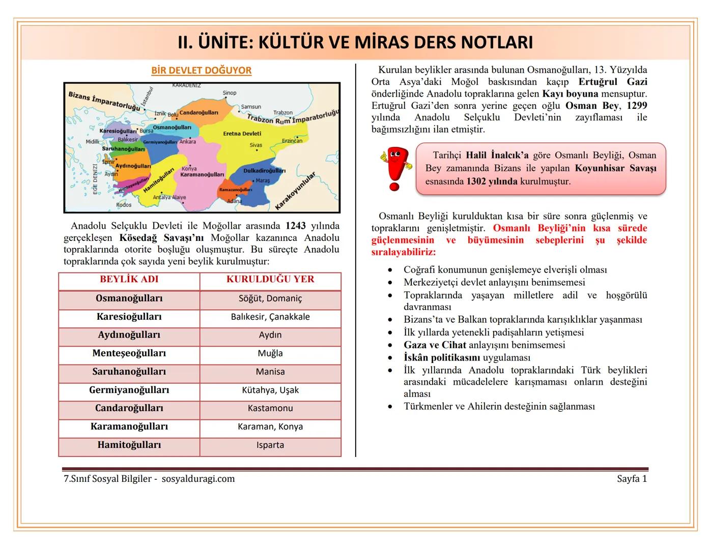 Istanbul
II. ÜNİTE: KÜLTÜR VE MİRAS DERS NOTLARI
BİR DEVLET DOĞUYOR
KARADENIZ
Sinop
Bizans İmparatorluğu
Iznik Bolu Candaroğulları
Karesioğu