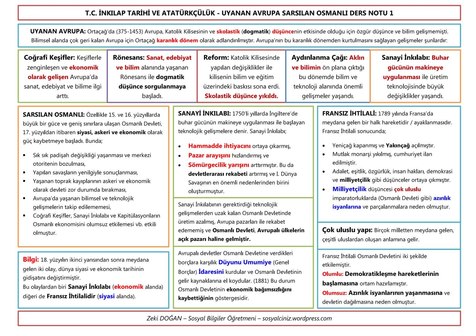 T.C. İNKILAP TARİHİ VE ATATÜRKÇÜLÜK - UYANAN AVRUPA SARSILAN OSMANLI DERS NOTU 1
UYANAN AVRUPA: Ortaçağ'da (375-1453) Avrupa, Katolik Kilise