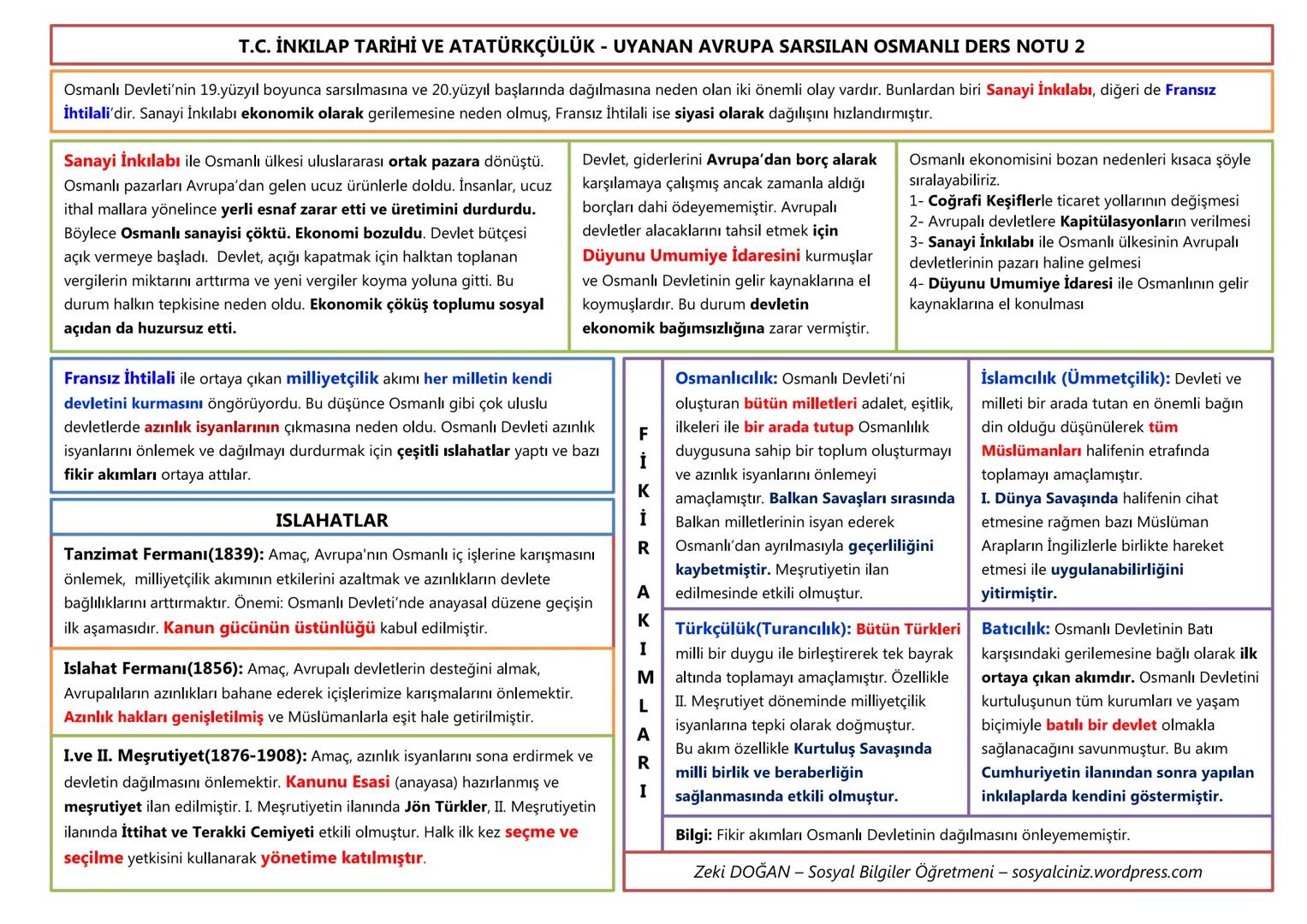 T.C. İNKILAP TARİHİ VE ATATÜRKÇÜLÜK - UYANAN AVRUPA SARSILAN OSMANLI DERS NOTU 1
UYANAN AVRUPA: Ortaçağ'da (375-1453) Avrupa, Katolik Kilise