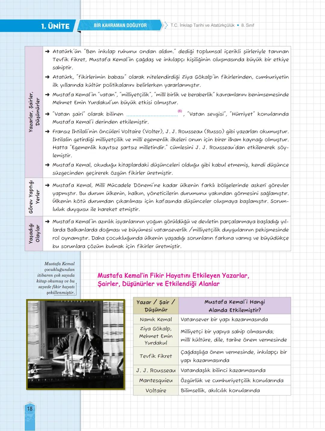 yeni nesil
kazandıran
defter
T.C. İnkılap Tarihi
ve Atatürkçülük
Akıllı Tahta
Uyumlu
Müfredata
Uyumlu
V
8
Kazanım
Odaklı
Eğlenceli
E