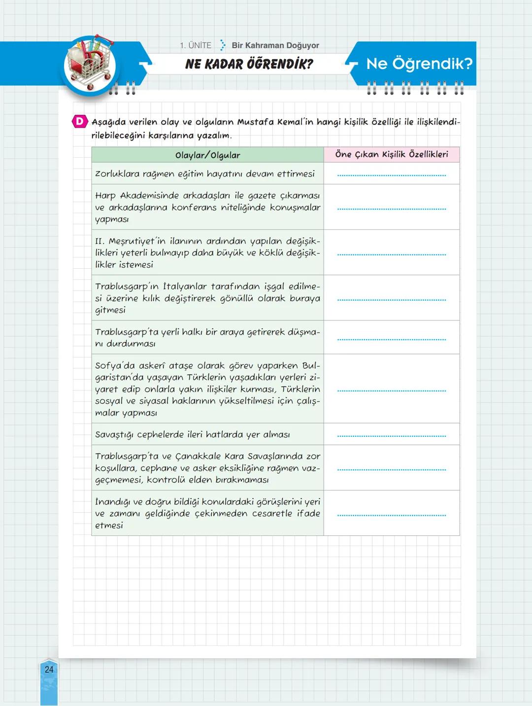 yeni nesil
kazandıran
defter
T.C. İnkılap Tarihi
ve Atatürkçülük
Akıllı Tahta
Uyumlu
Müfredata
Uyumlu
V
8
Kazanım
Odaklı
Eğlenceli
E