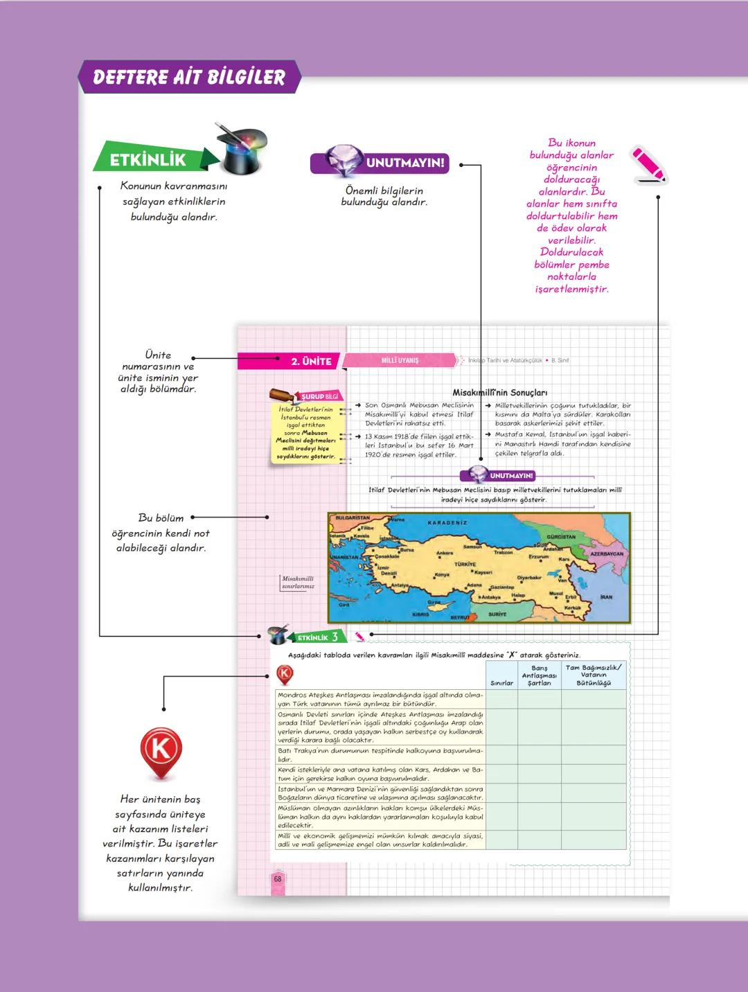 yeni nesil
kazandıran
defter
T.C. İnkılap Tarihi
ve Atatürkçülük
Akıllı Tahta
Uyumlu
Müfredata
Uyumlu
V
8
Kazanım
Odaklı
Eğlenceli
E
