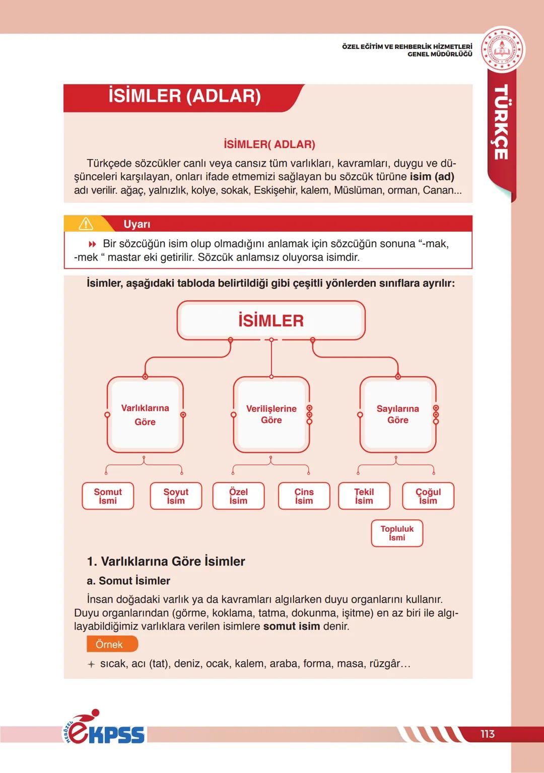 İSİMLER (ADLAR)
ÖZEL EĞİTİM VE REHBERLİK HİZMETLERİ
CENEL MÜDÜRLÜĞÜ
İSİMLER(ADLAR)
Türkçede sözcükler canlı veya cansız tüm varlıkları, k
