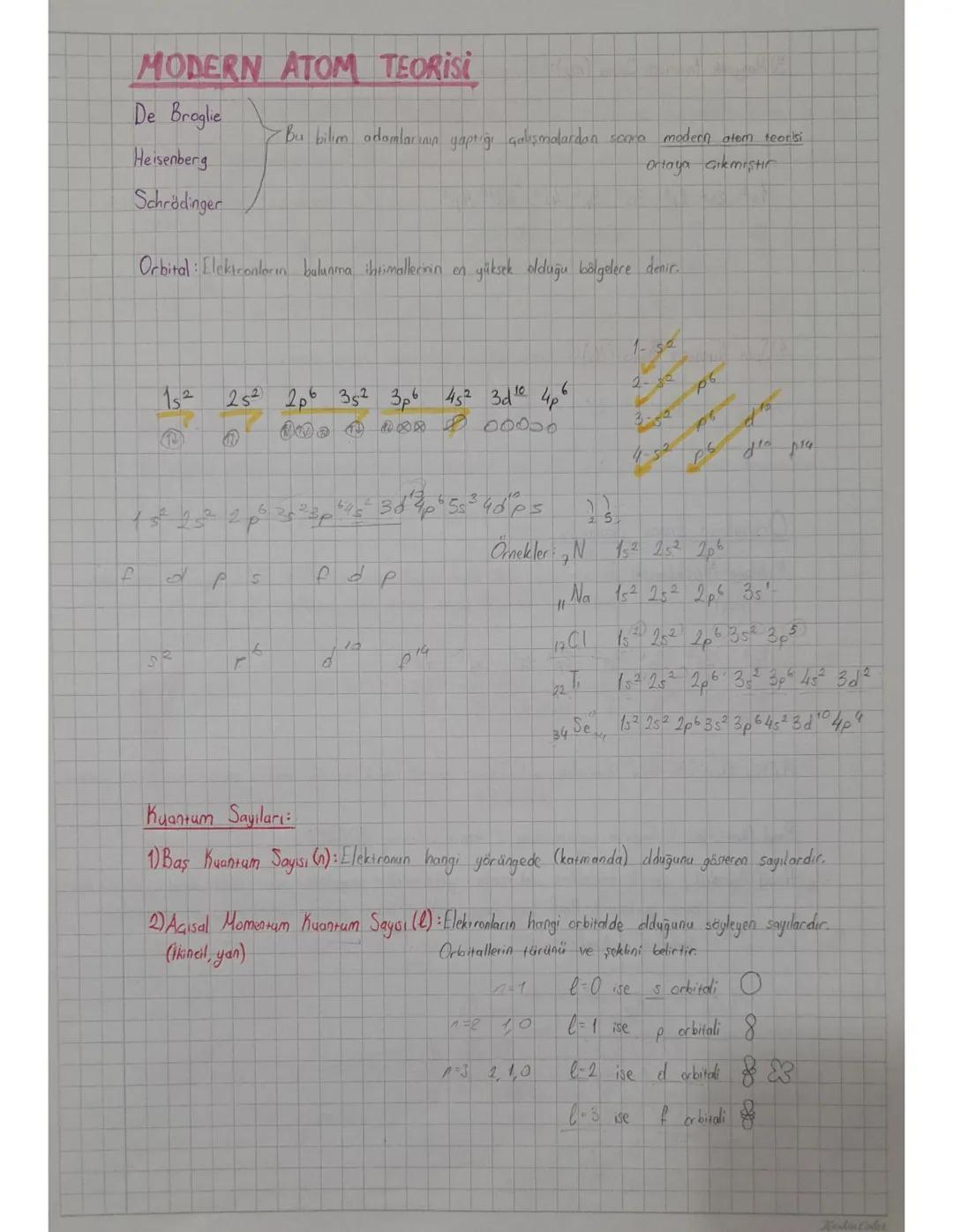 Kimya orbitaller, kuantum sayilari, temel ve uyarilmis hal