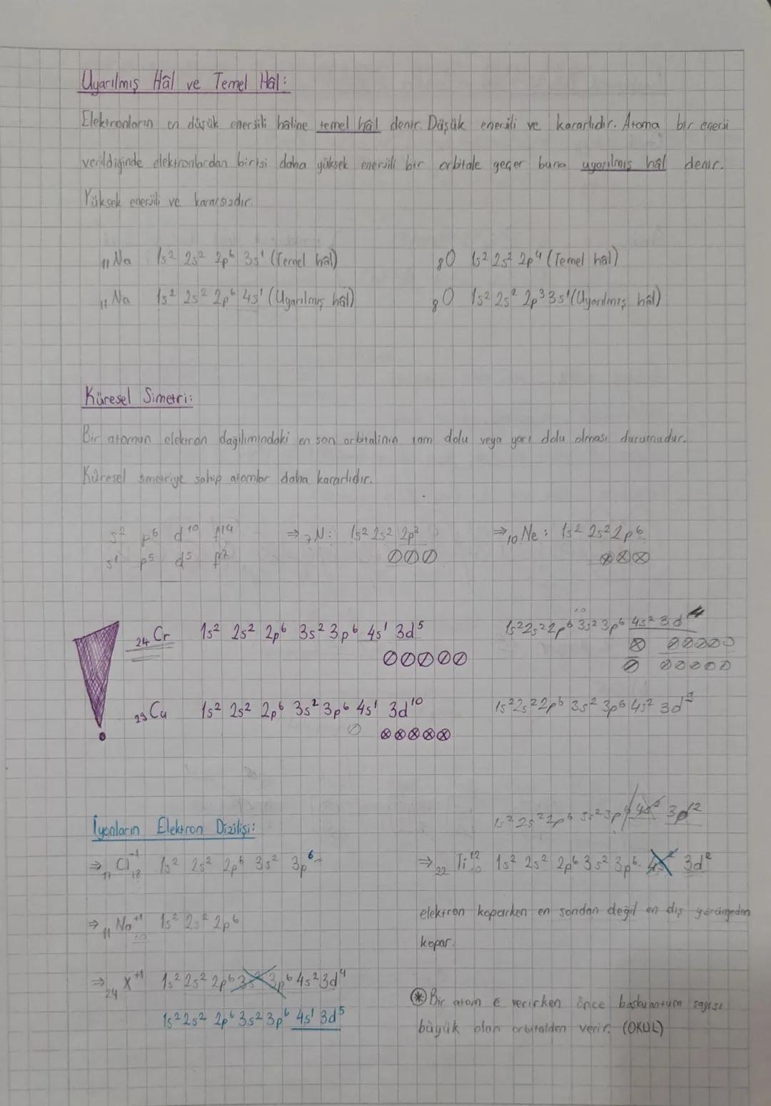 De Broglie
Heisenberg
Schrödinger
MODERN ATOM TEORISI
Bu bilim adamlarının yaptığı çalışmalardan sonca modern atom teorisi
Ortaya çıkmıştır