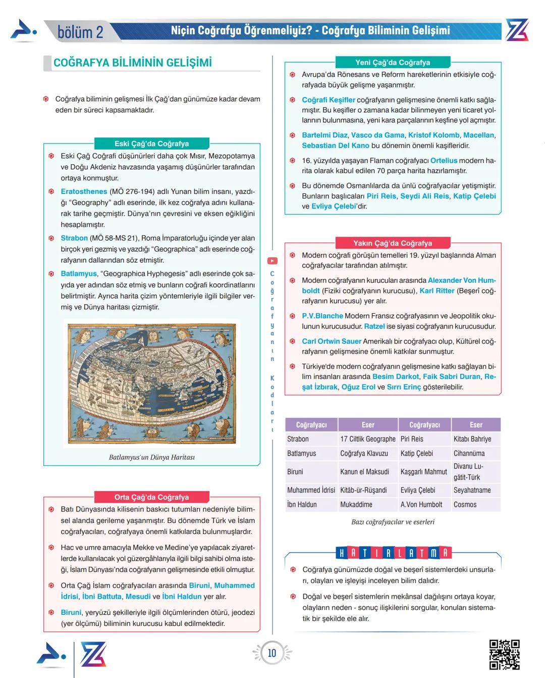 PARAF YAYINLARI
PARAF / Z TAKIMI
9. SINIF OKULA DESTEK KAMPI
N
YENİ
MÜFREDATA
UYGUNDUR
Bıyıklı Matematik
Matematik
bölüm 2
Merkeze Teģet
Geo