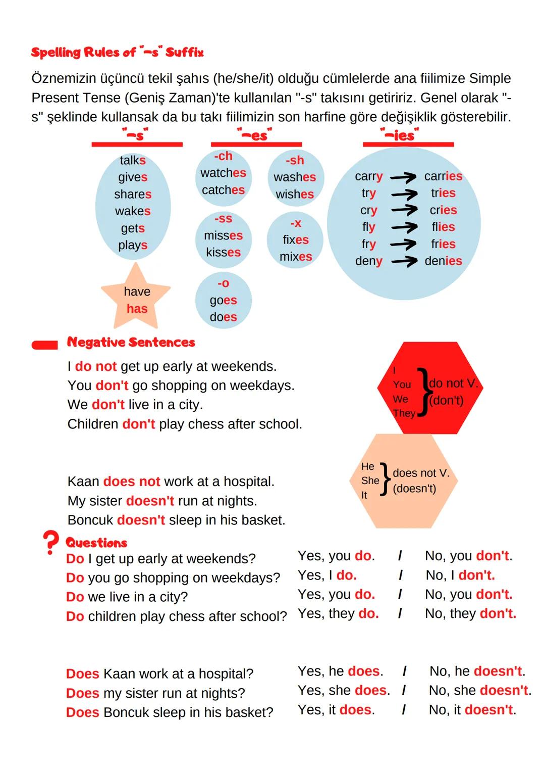 Daily Routine Vocabulary
Unit 1
LIFE
wake up
brush teeth
get dressed
have breakfast
go to school
do exercises
have a snack
read a b