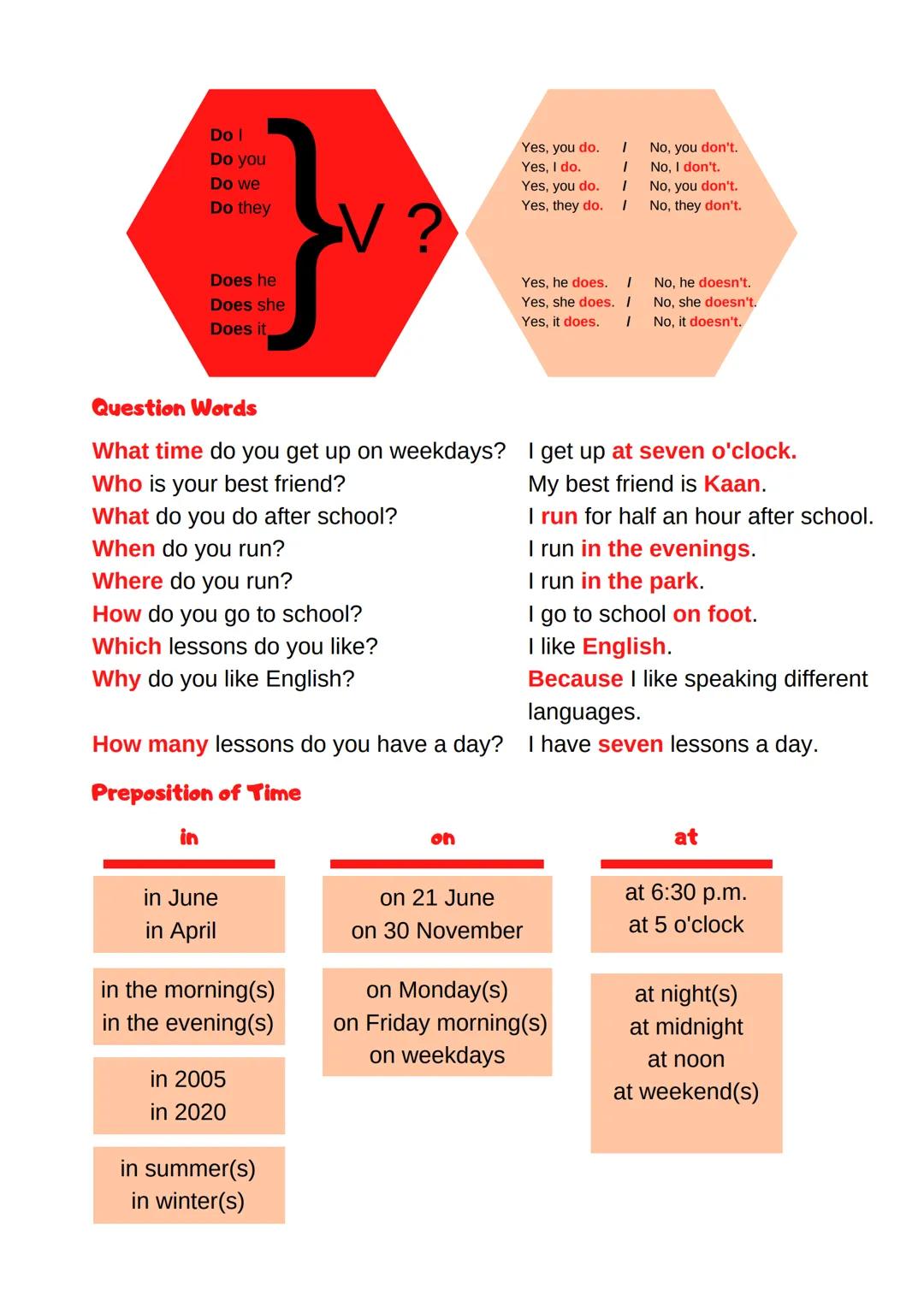 Daily Routine Vocabulary
Unit 1
LIFE
wake up
brush teeth
get dressed
have breakfast
go to school
do exercises
have a snack
read a b