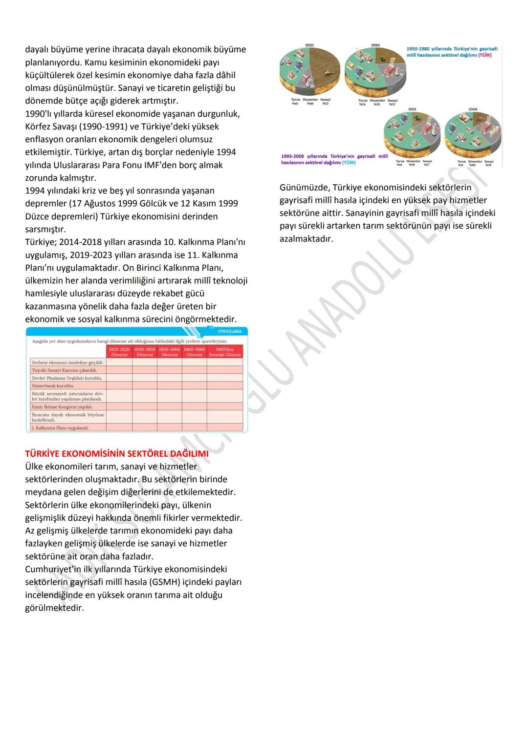 # TÜRKİYE'NİN EKONOMİ POLİTİKLARI
# TÜRKİYE'NİN EKONOMİ POLİTİKALARI VE
# TÜRKİYE EKONOMİSİNİN SEKTÖREL DAĞILIMI
**Ekonomi Politikası**
D