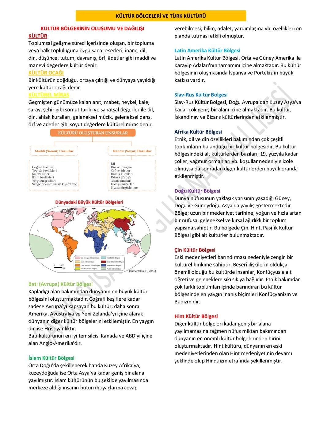 İlk kültür bölgeleri ve Türk kültürü