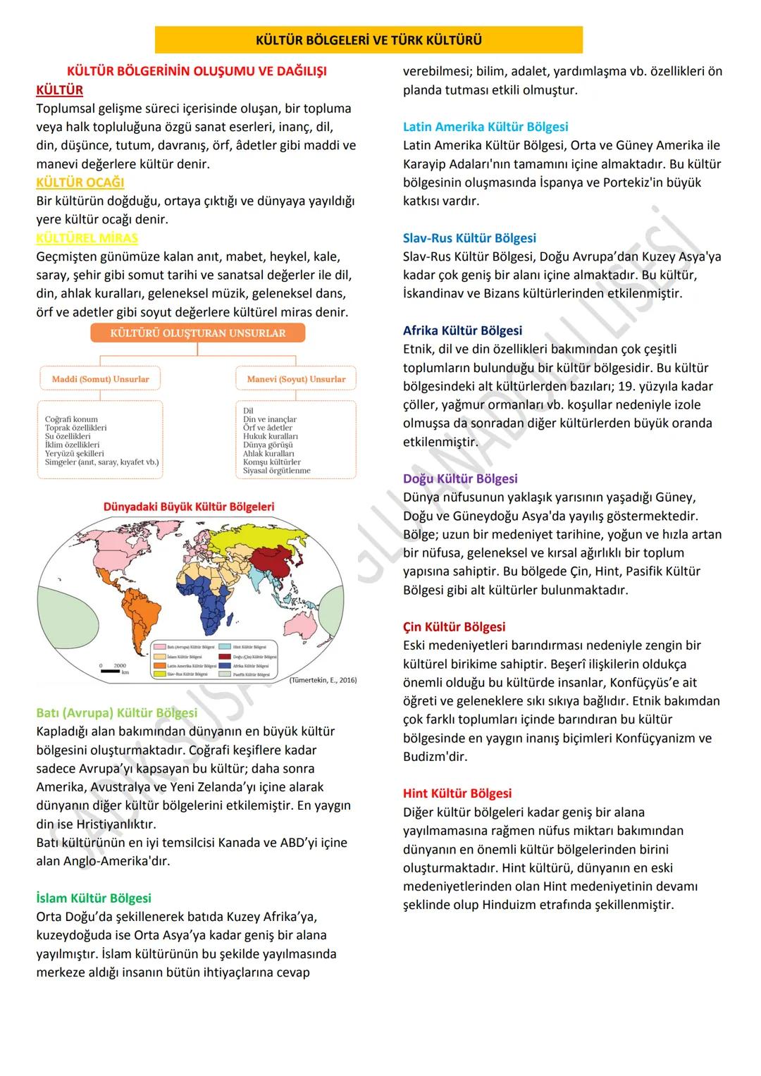 KÜLTÜR BÖLGELERİ VE TÜRK KÜLTÜRÜ
KÜLTÜR BÖLGERİNİN OLUŞUMU VE DAĞILIŞI
KÜLTÜR
Toplumsal gelişme süreci içerisinde oluşan, bir topluma
veya h
