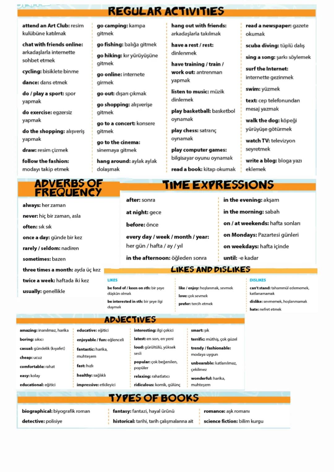 attend an Art Club: resim
kulübüne katılmak
chat with friends online:
arkadaşlarla internette
sohbet etmek
cycling: bisiklete binme
dance: d