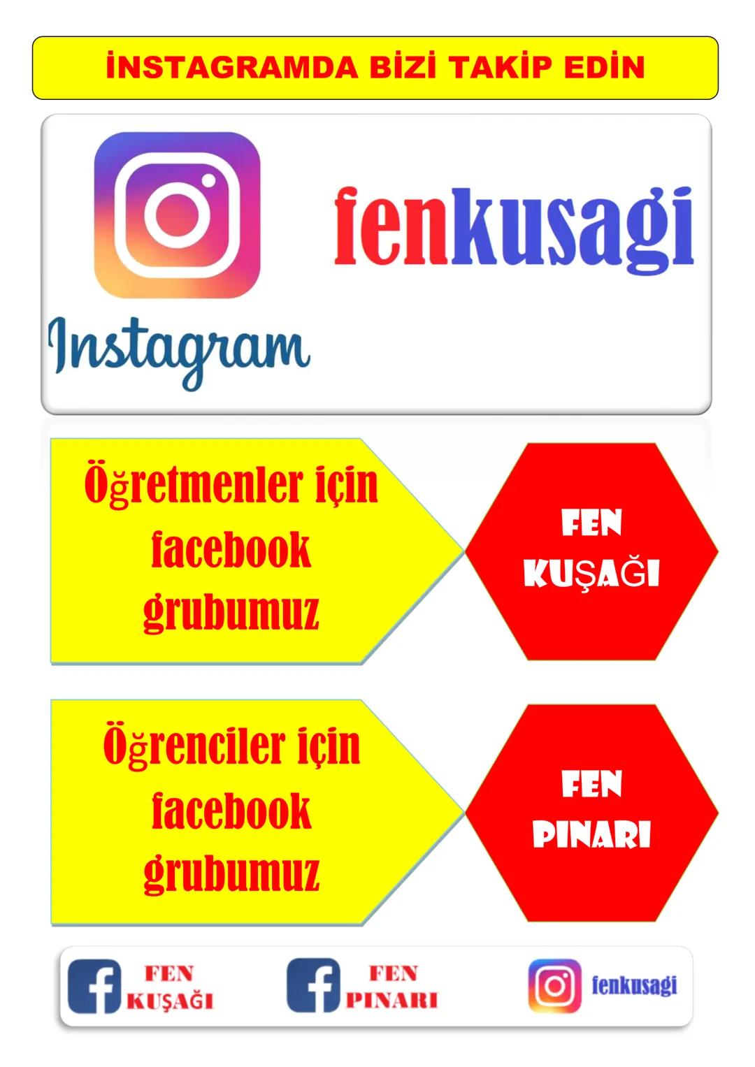 7.SINIF 1.ÜNİTE
GÜNEŞ SİSTEMİ VE ÖTESİ
UZAY TEKNOLOJİLERİ
UZAY ARAŞTIRMALARI
Eski çağlardan günümüze kadar uzay hakkında
çeşitli araştırmala