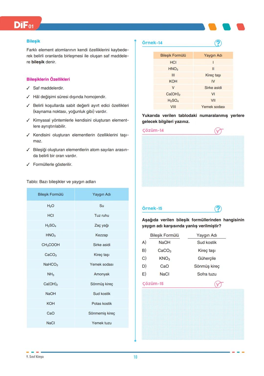 DIF
KİMYA
SİMYADAN KİMYAYA
FÖY
01
9.1.1.1. Kimyanın bilim olma sürecini açıklar.
9.1.2.1. Kimyanın ve kimyacıların başlıca çalışma alanl
