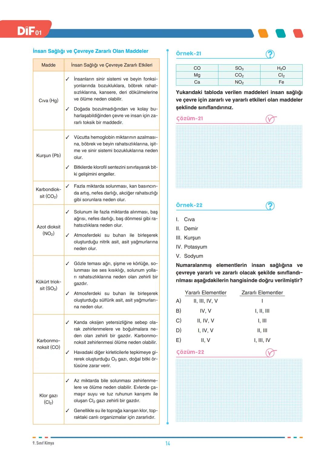 DIF
KİMYA
SİMYADAN KİMYAYA
FÖY
01
9.1.1.1. Kimyanın bilim olma sürecini açıklar.
9.1.2.1. Kimyanın ve kimyacıların başlıca çalışma alanl