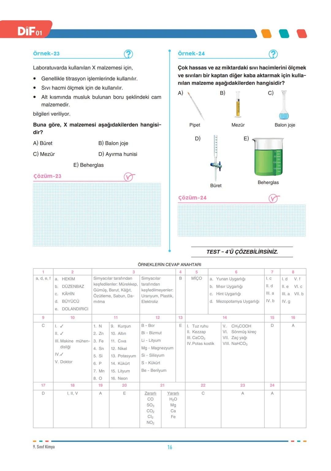 DIF
KİMYA
SİMYADAN KİMYAYA
FÖY
01
9.1.1.1. Kimyanın bilim olma sürecini açıklar.
9.1.2.1. Kimyanın ve kimyacıların başlıca çalışma alanl