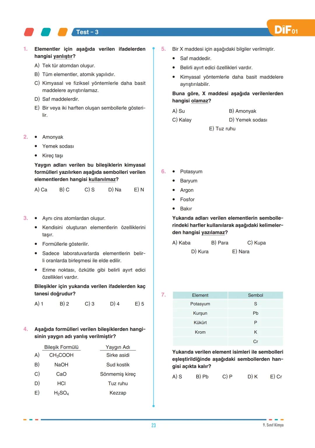DIF
KİMYA
SİMYADAN KİMYAYA
FÖY
01
9.1.1.1. Kimyanın bilim olma sürecini açıklar.
9.1.2.1. Kimyanın ve kimyacıların başlıca çalışma alanl