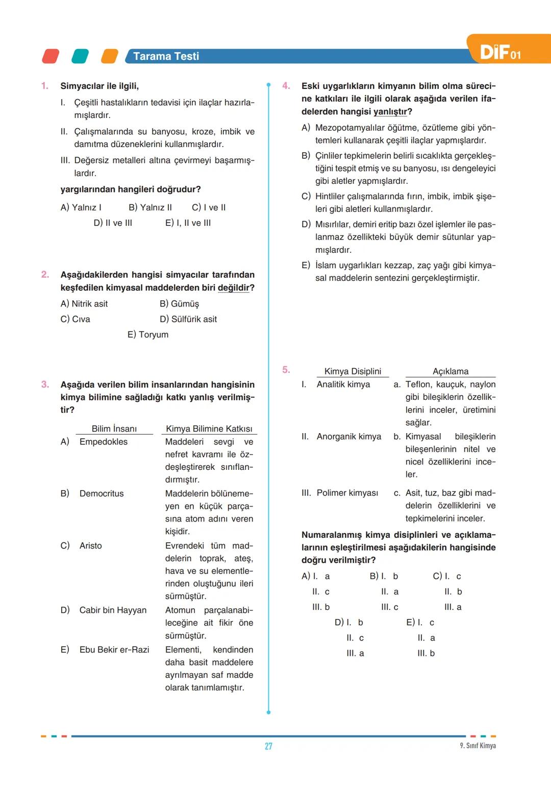 DIF
KİMYA
SİMYADAN KİMYAYA
FÖY
01
9.1.1.1. Kimyanın bilim olma sürecini açıklar.
9.1.2.1. Kimyanın ve kimyacıların başlıca çalışma alanl
