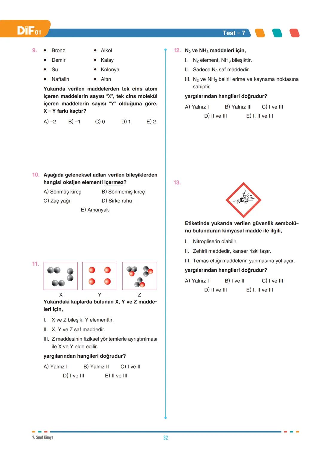 DIF
KİMYA
SİMYADAN KİMYAYA
FÖY
01
9.1.1.1. Kimyanın bilim olma sürecini açıklar.
9.1.2.1. Kimyanın ve kimyacıların başlıca çalışma alanl