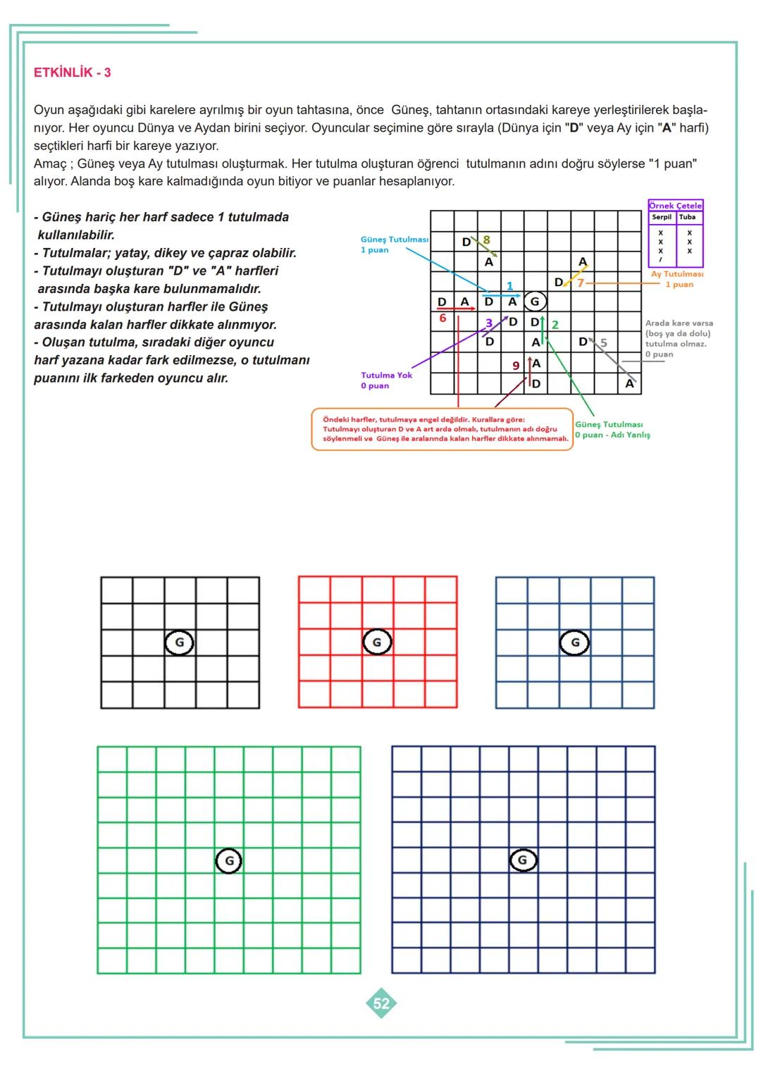 6.SINIF 1. ÜNİTE
ÇALIŞMA FASİKÜLÜ
FEN BİLİMLERİ
Bu kitapçık HATAY Ölçme Değerlendirme Merkezi
tarafından hazırlanmıştır. ETKİNLİK - 1
1
2
3