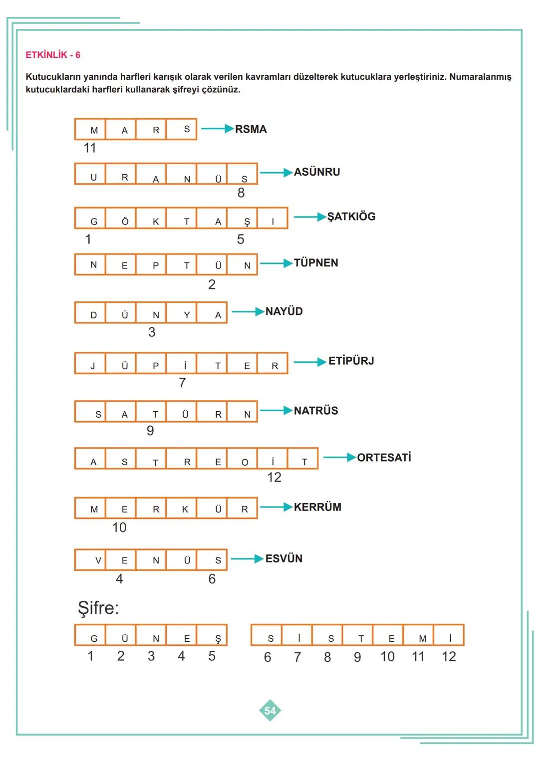6.SINIF 1. ÜNİTE
ÇALIŞMA FASİKÜLÜ
FEN BİLİMLERİ
Bu kitapçık HATAY Ölçme Değerlendirme Merkezi
tarafından hazırlanmıştır. ETKİNLİK - 1
1
2
3