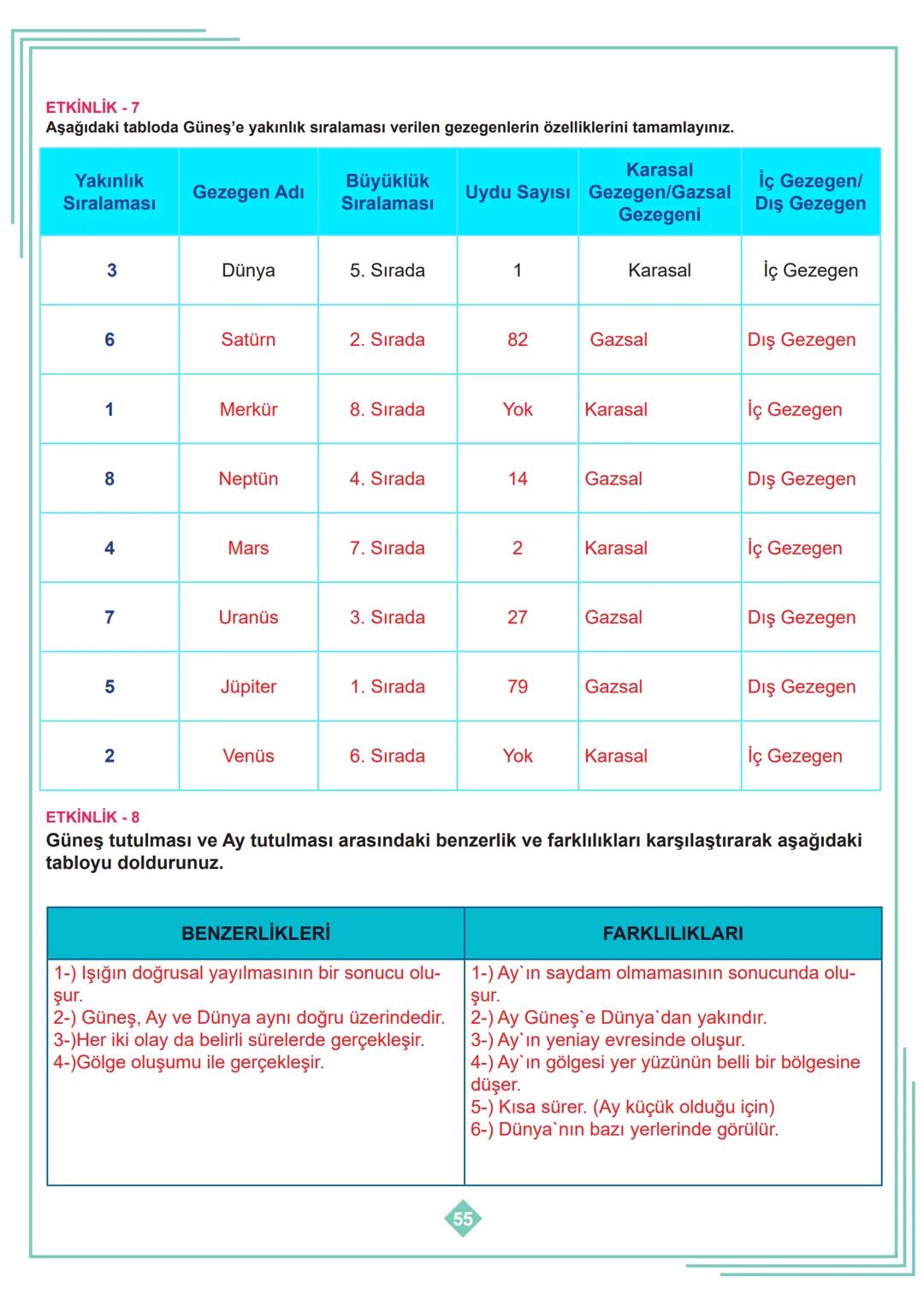 6.SINIF 1. ÜNİTE
ÇALIŞMA FASİKÜLÜ
FEN BİLİMLERİ
Bu kitapçık HATAY Ölçme Değerlendirme Merkezi
tarafından hazırlanmıştır. ETKİNLİK - 1
1
2
3