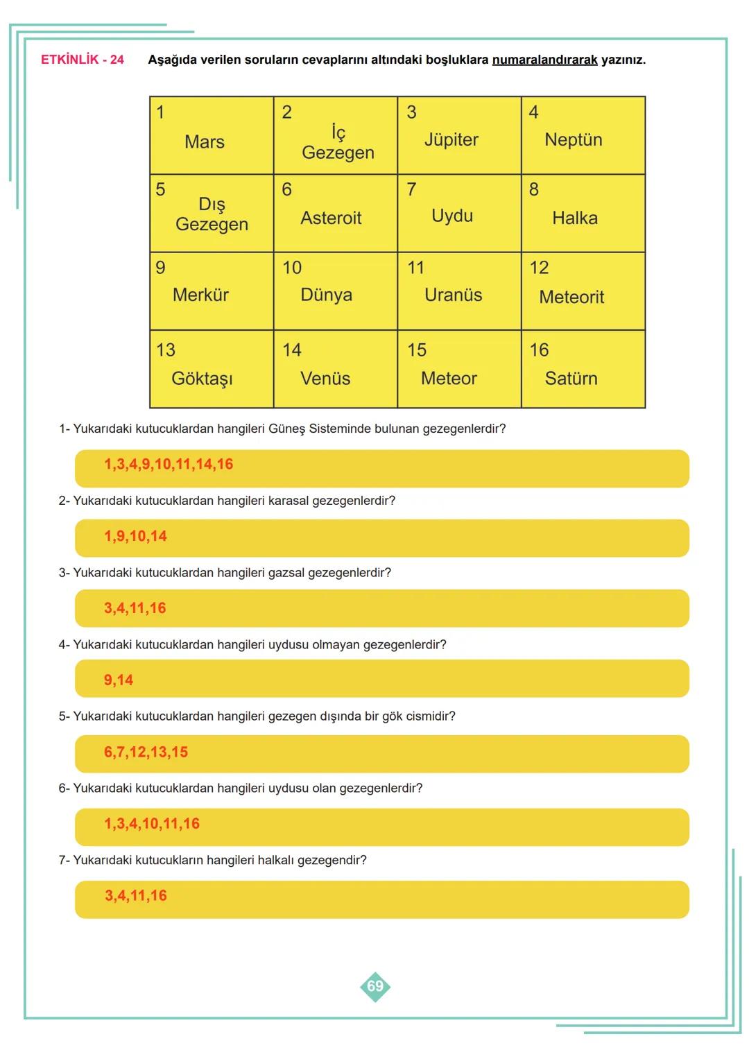 6.SINIF 1. ÜNİTE
ÇALIŞMA FASİKÜLÜ
FEN BİLİMLERİ
Bu kitapçık HATAY Ölçme Değerlendirme Merkezi
tarafından hazırlanmıştır. ETKİNLİK - 1
1
2
3