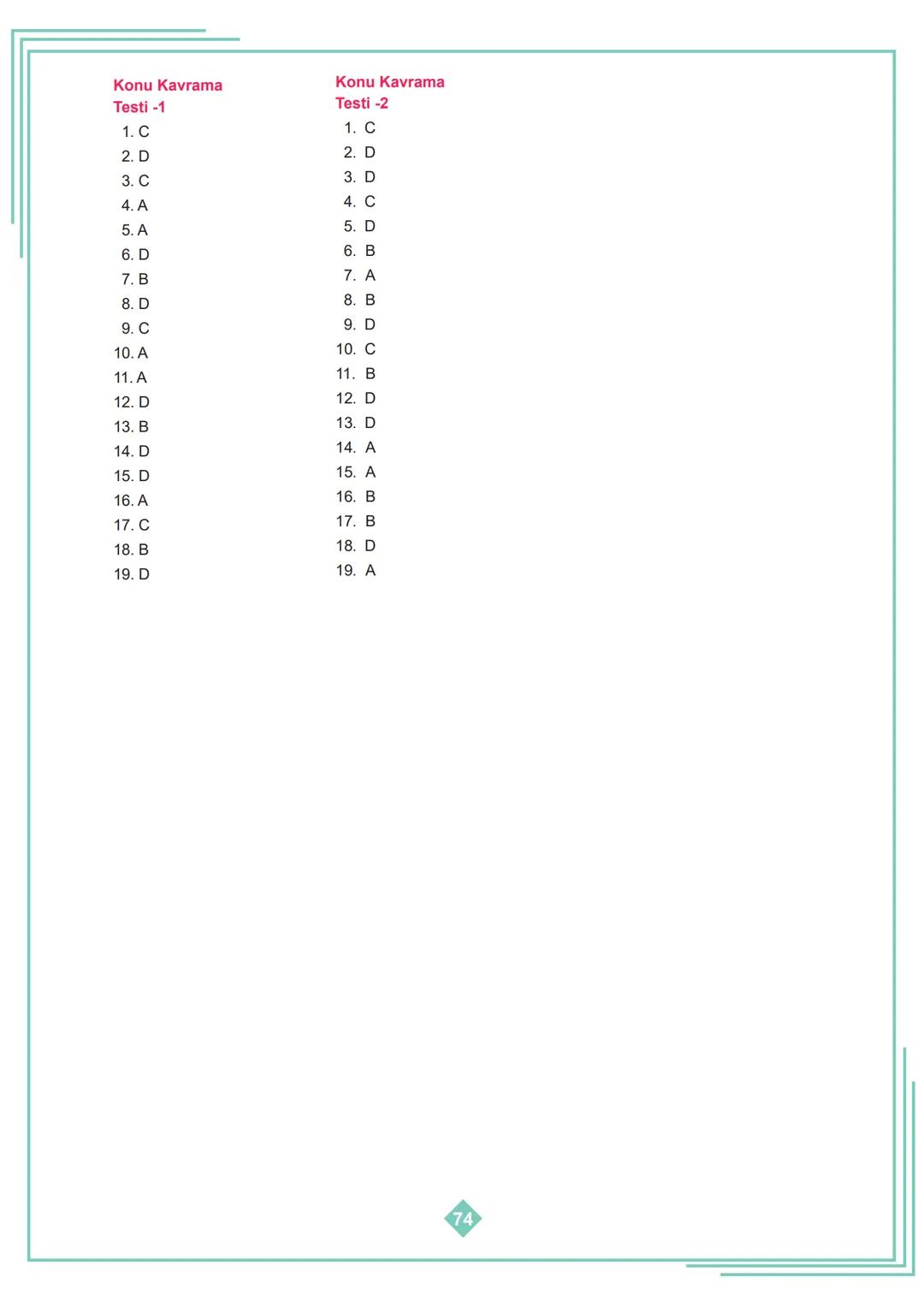 6.SINIF 1. ÜNİTE
ÇALIŞMA FASİKÜLÜ
FEN BİLİMLERİ
Bu kitapçık HATAY Ölçme Değerlendirme Merkezi
tarafından hazırlanmıştır. ETKİNLİK - 1
1
2
3