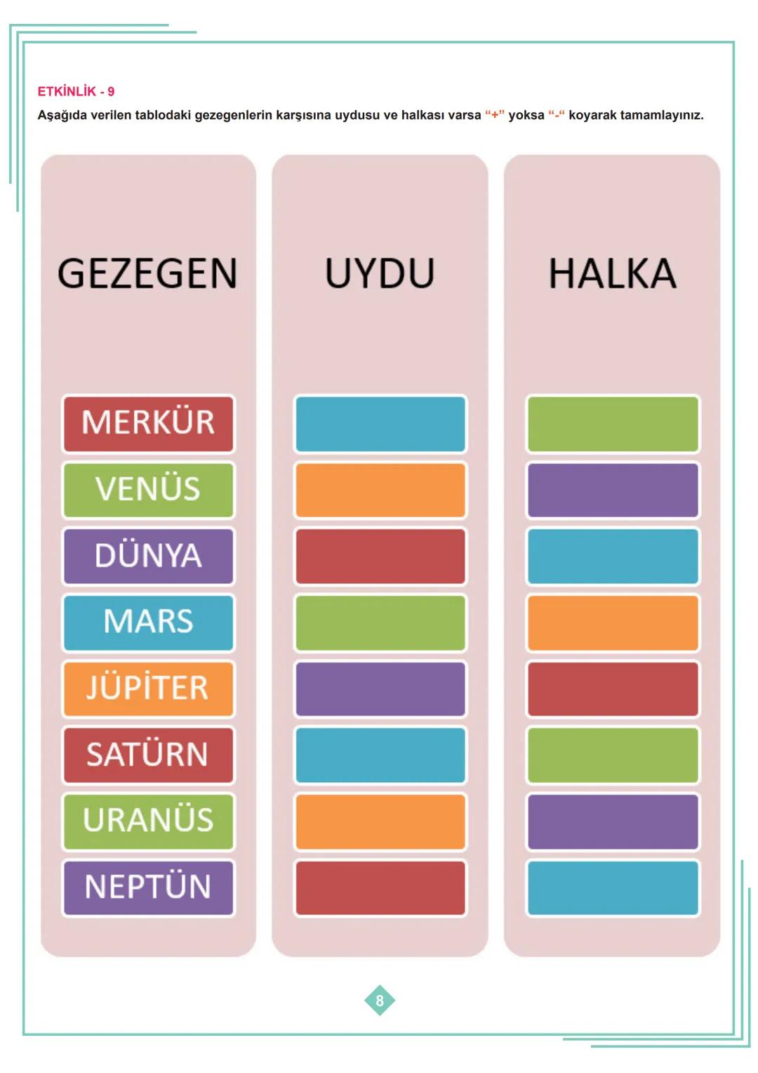 6.SINIF 1. ÜNİTE
ÇALIŞMA FASİKÜLÜ
FEN BİLİMLERİ
Bu kitapçık HATAY Ölçme Değerlendirme Merkezi
tarafından hazırlanmıştır. ETKİNLİK - 1
1
2
3