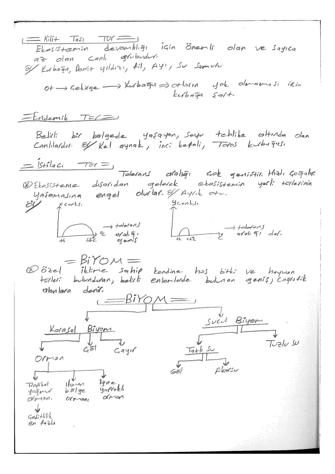 Yağlar (Lipitler) #
- Yapılarında
Hidrojen
atomu
sok
olduğu
için
Solunum
ları Sonucu
bol miktarda
ATP
94199
çikor.
Solunumlarıyla
metabolik