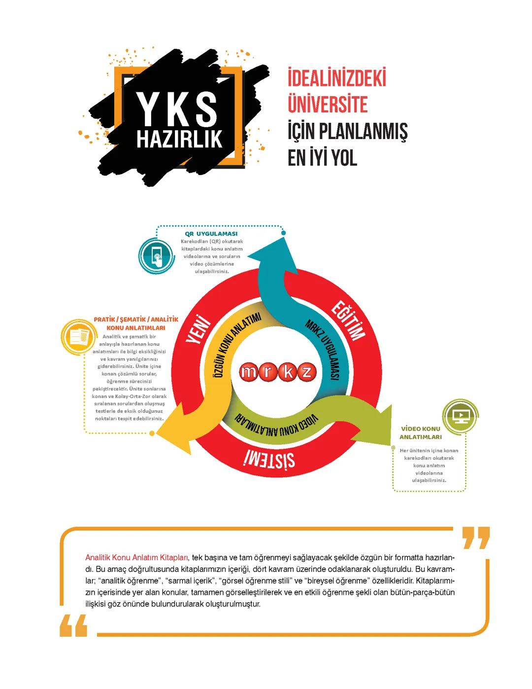 fizige yardimci notlar