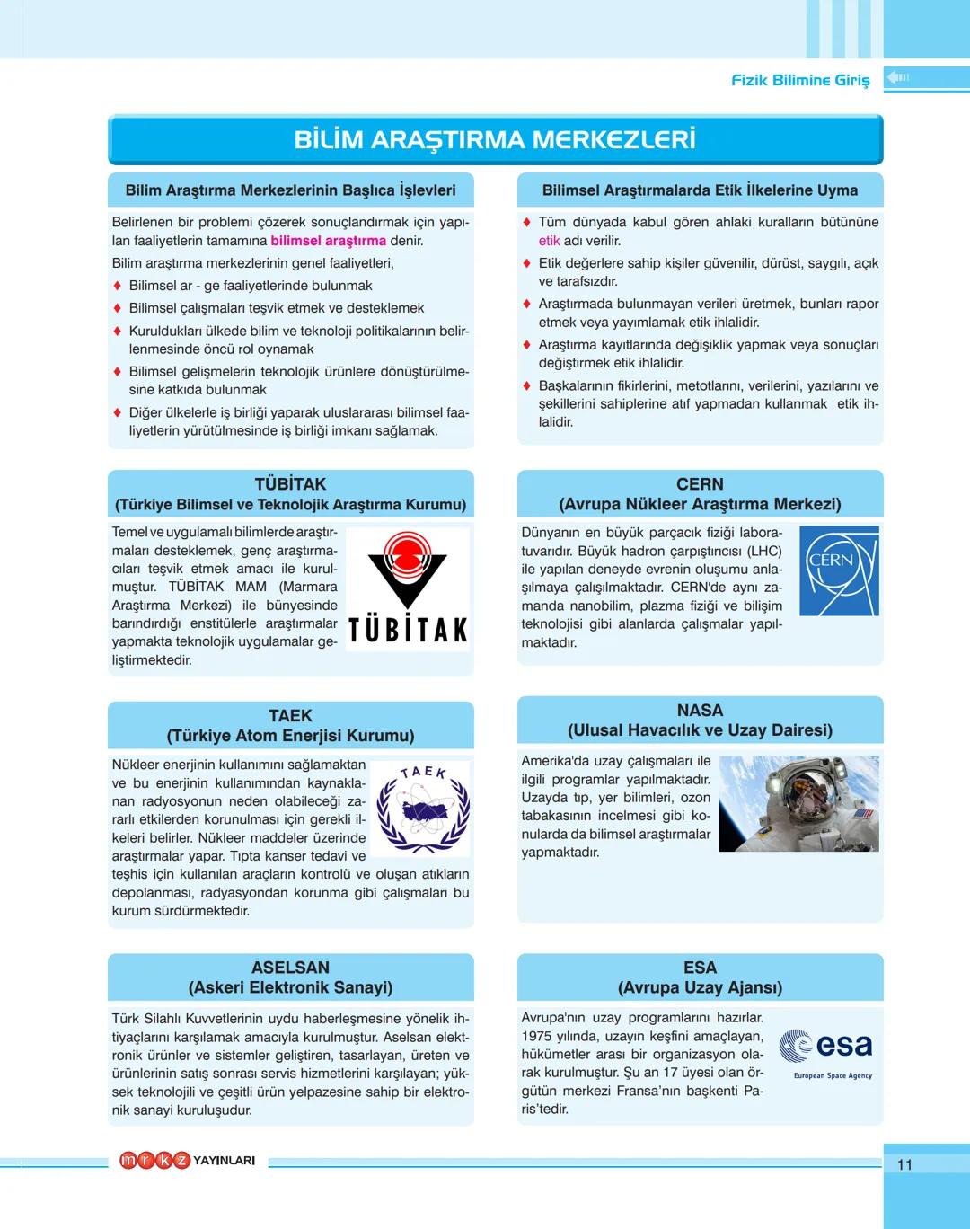 YKS
HAZIRLIK
İDEALİNİZDEKİ
ÜNİVERSİTE
İÇİN PLANLANMIŞ
EN İYİ YOL
QR UYGULAMASI
Karekodları (QR) okutarak
kitaplardaki konu anlatım
videoları